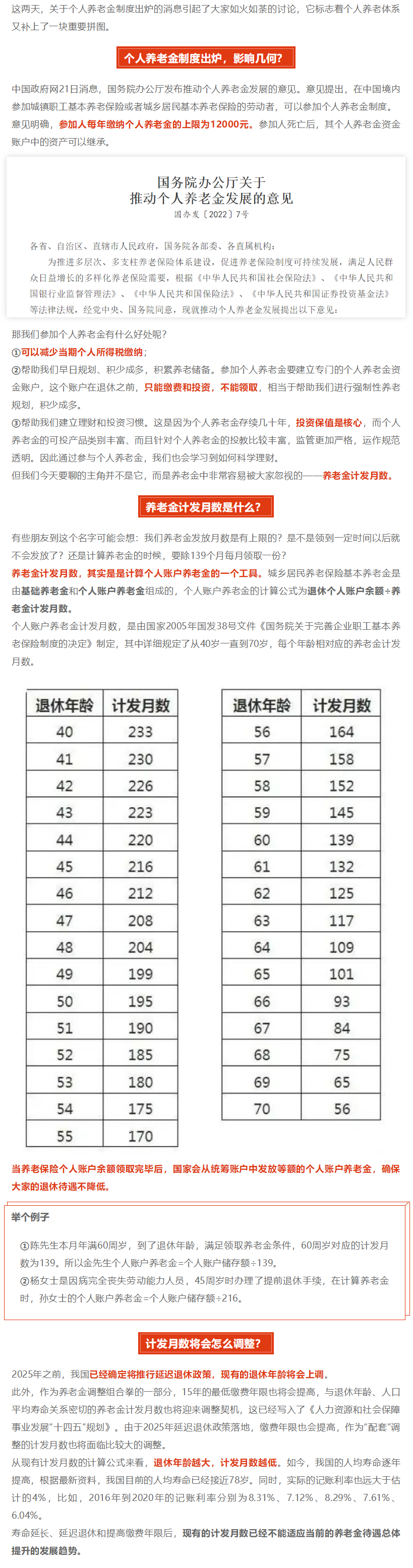 个人养老金最新制度出炉，还有这个重要知识点！.png